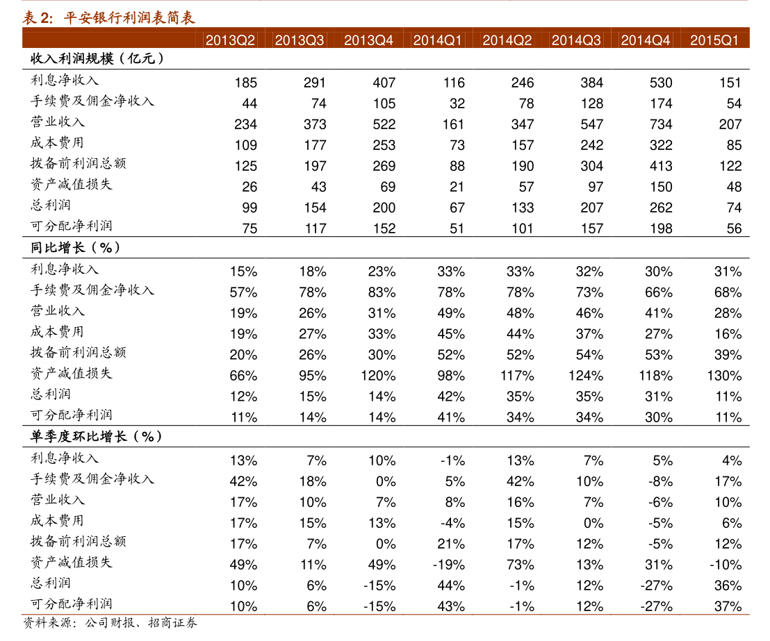金龍汽車(chē)公告 關(guān)于金龍聯(lián)合汽車(chē)工業(yè)（蘇州）有限公司股權(quán)劃轉(zhuǎn)及業(yè)務(wù)延伸至日用百貨銷(xiāo)售的戰(zhàn)略調(diào)整