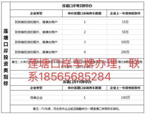 在深圳辦理廣播電視節目許可證需要什么資料,廣播證辦理條件及費用
