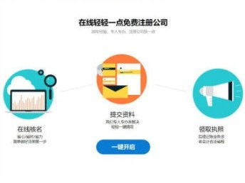 圖 公司注冊 內資公司注冊 提供注冊地址等 專業正規 全天津通辦 天津會計審計