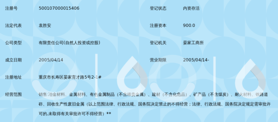 重慶中鋼礦產(chǎn)品_360百科